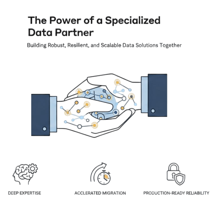 Beyond the Core Platform: Why Data-Specialist Partners are the Future of Implementation